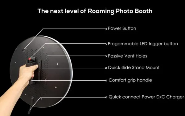 Ring Roamer V2 - Image 3