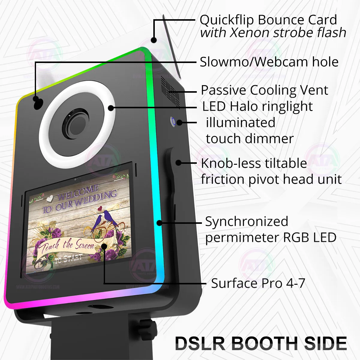 Lumia M Pro Photobooth DIY Shell