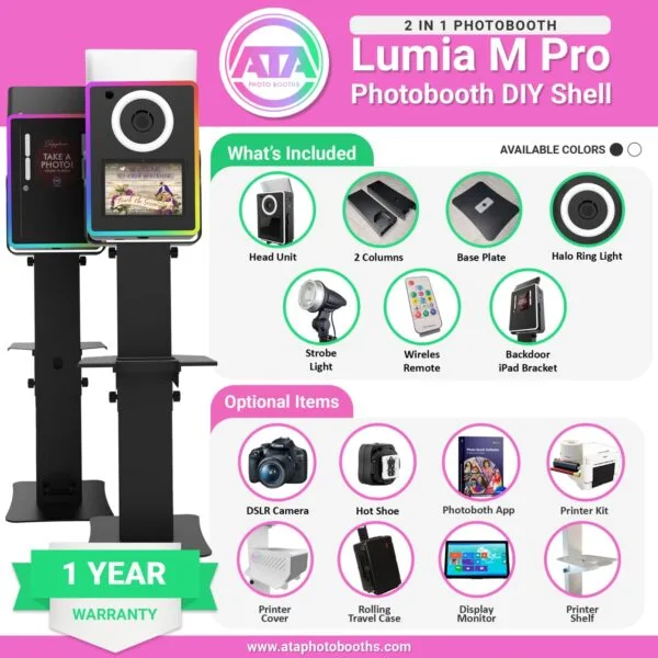 Lumia M Pro Photobooth DIY Shell - Image 2